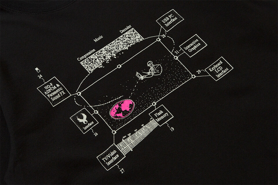 REMIX 19 SS MCD Tee (10)