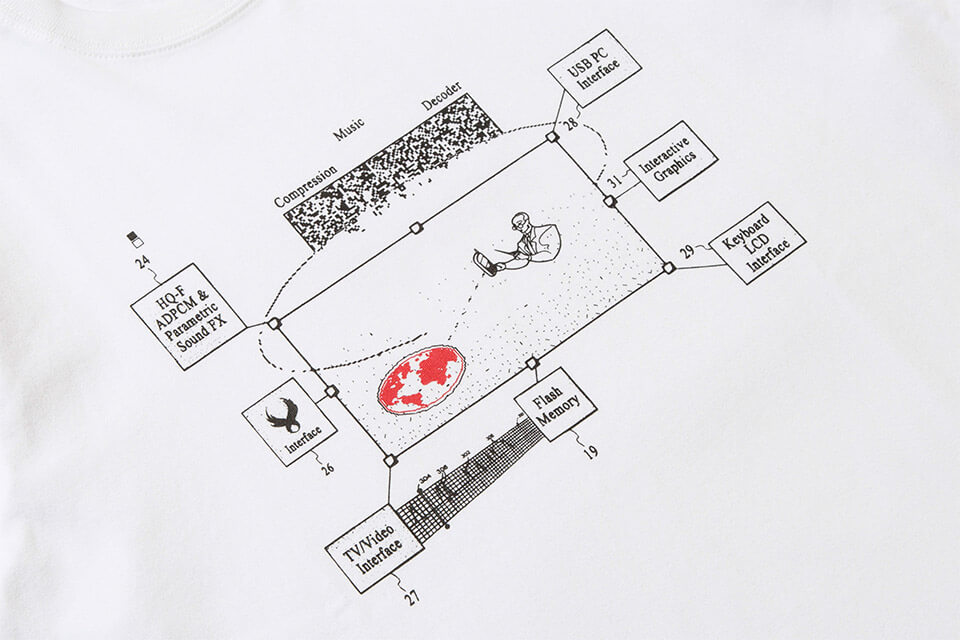 REMIX 19 SS MCD Tee (13)