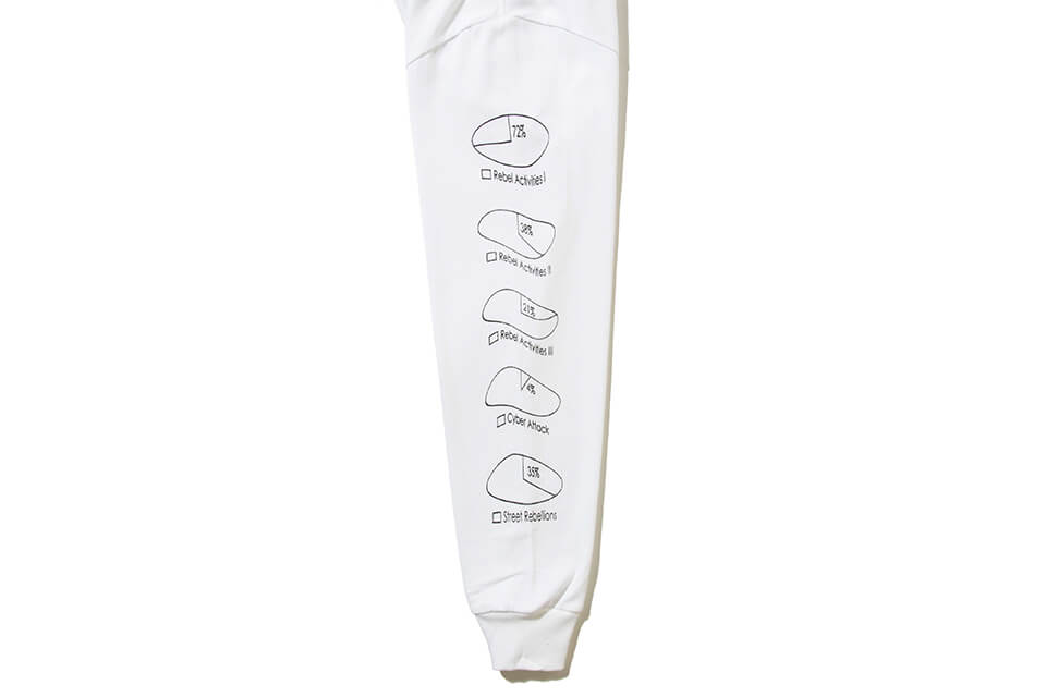 REMIX 19 AW Phase 2 LS Tee (12)