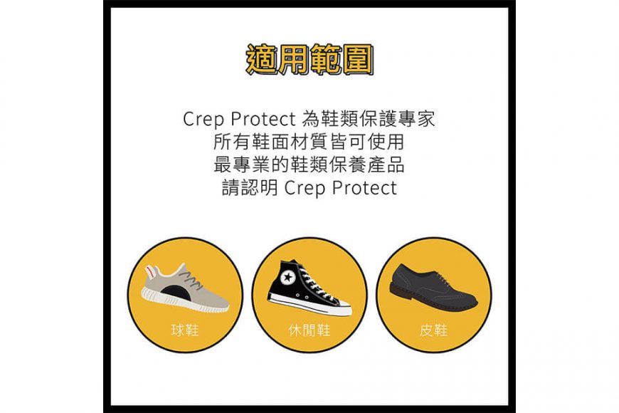 Crep Protect 奈米科技抗污 防水噴霧 (4)