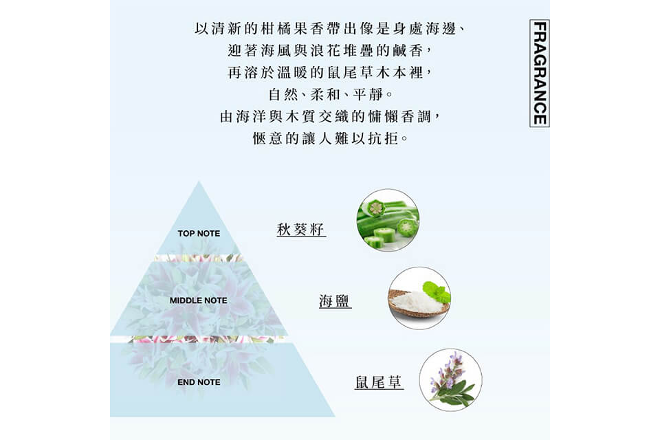 RawShe 曙 胺基酸沐浴乳500ml (6)