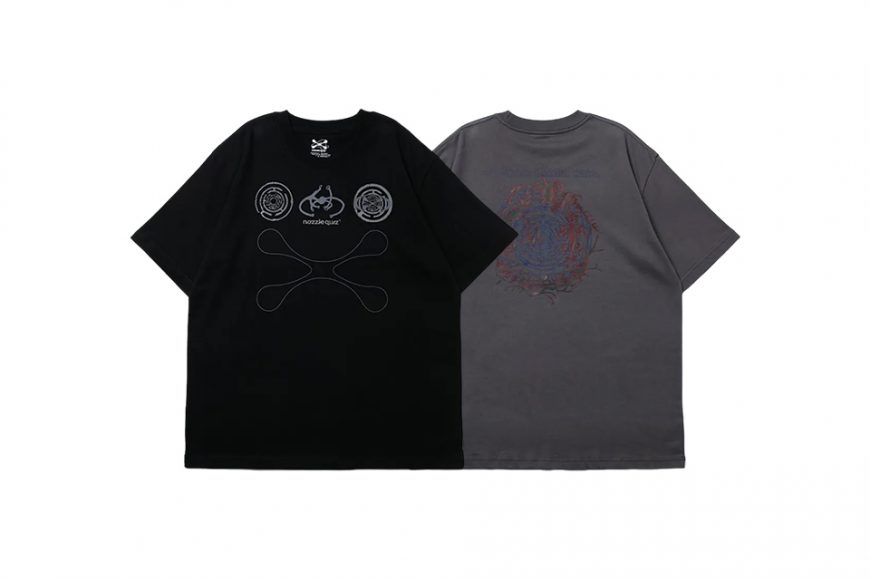 nozzle quiz 24 SS Python P. SS Tee (0)