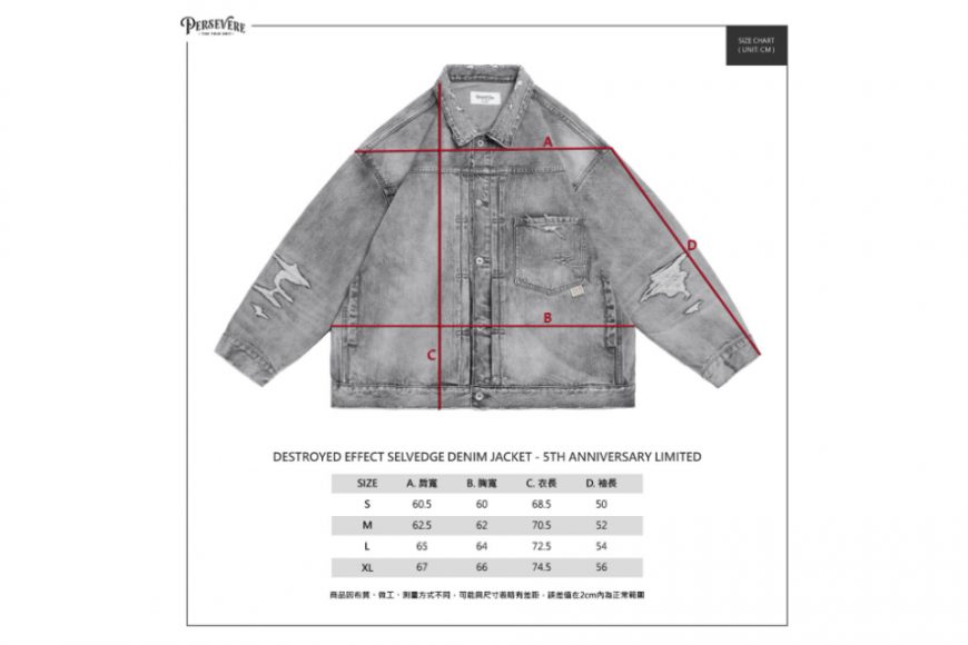 PERSEVERE 24 AW Destroyed Effect Selvedge Denim Jacket (36)