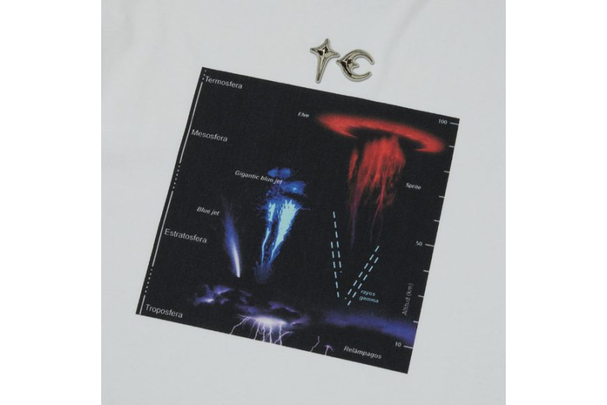 Lightning Hierarchy T-Shirt (5)